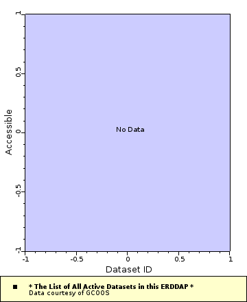[The graph you specified. Please be patient.]